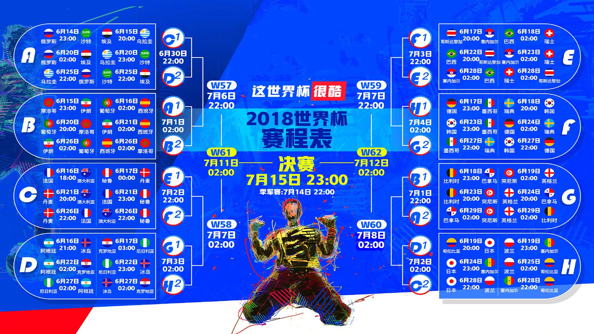 曼城4-0血洗皇马,德布劳内天神下凡演绎悲喜两重天